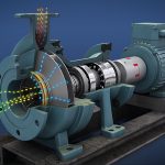 Global Centrifugal Pump Industry Growth to USD 70.52 Billion by 2035