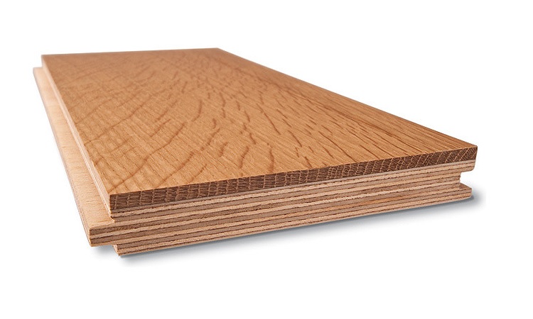 Global Engineered Wood Market 2023-2032 | Market Size, Trends & Growth Forecast